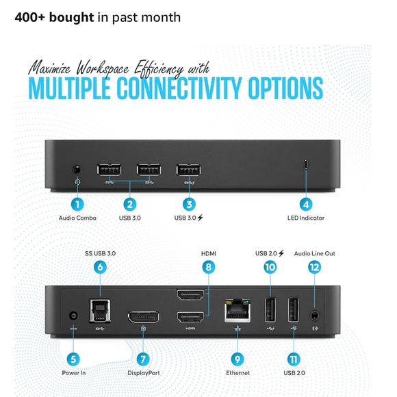 Dell D3100 Docking Station with power cord - Picture 5 of 9